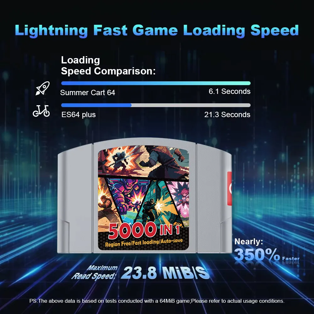عربة ألعاب لوحدة تحكم نينتندو 64 N64 خرطوشة ألعاب مع بطاقة TF سعة 32 جيجابايت 5400 في 1 كاسيت ألعاب بدون تقييد منطقة