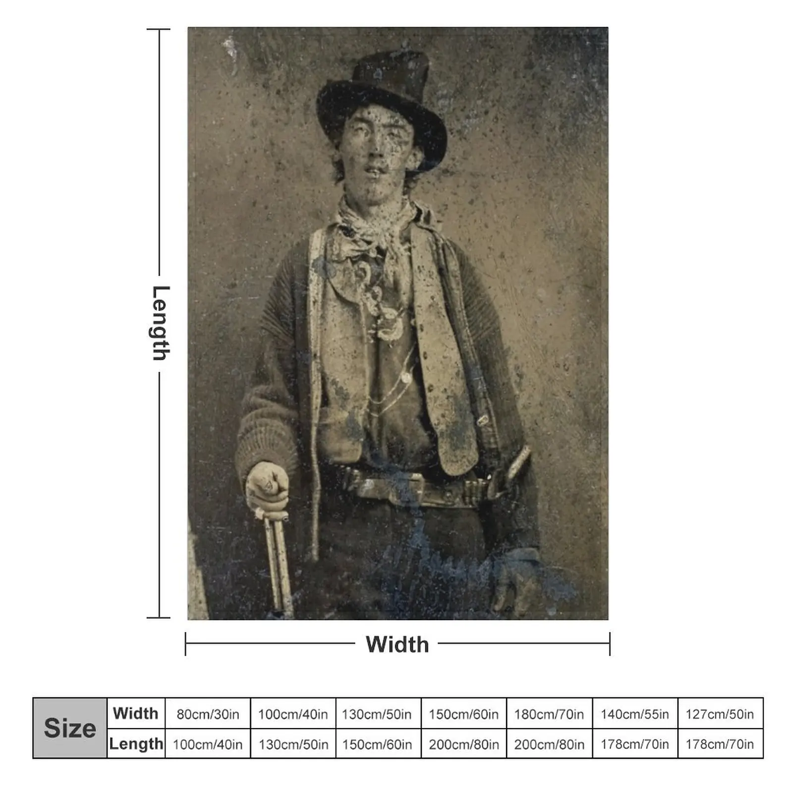 The only surviving authenticated portrait of Billy the Kid (1880) Throw Blanket Heavy Travel anime Blankets