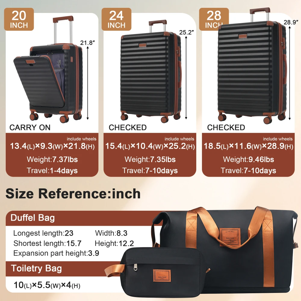 Luggage Sets 5 Piece with Fron - đánh giá và giá Toiletry Bag Tsa