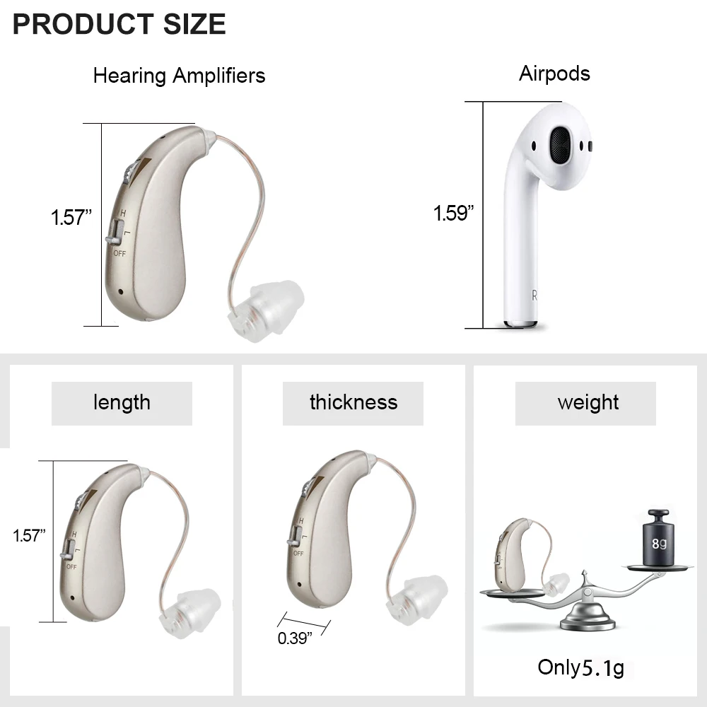 Invisible Hearing Audifonos With Charging Case 400 Hours Charge Hearing Aid USB Hearing Sound Amplifiers BTE Hearing Devices