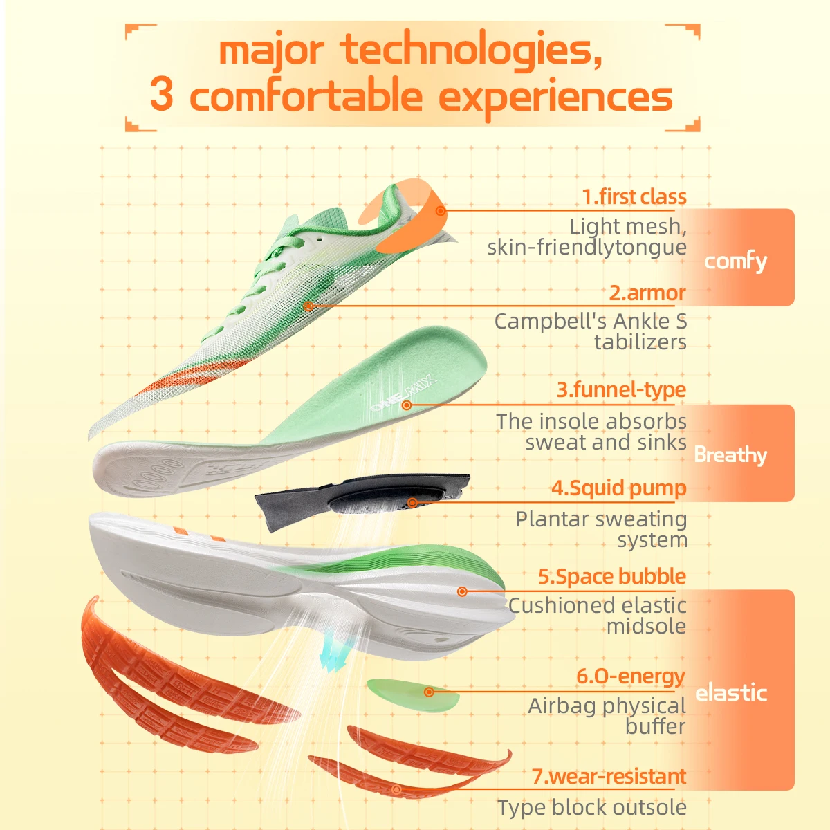 ONEMIX-Chaussures de Course Légères pour Homme, Baskets Marathon à vaccage Rapide, Absorption des Chocs, Support, Été Automne 2024