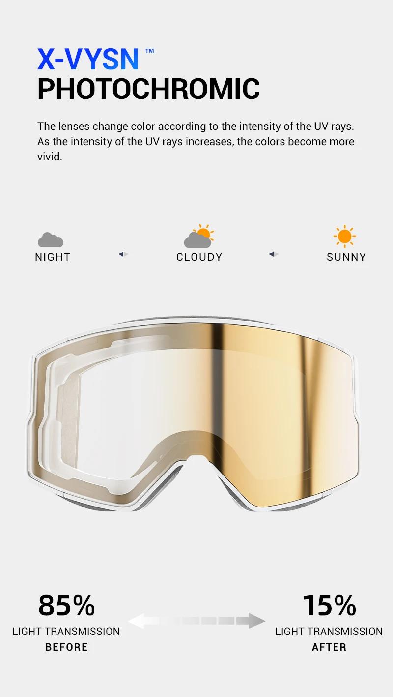 Kapvoe Photochrome Schneebrille Ski Snowboard Antibeschlagmaske für Männer Frauen Brillen UV400 Schutzbrille Schneemobil Winter – Detail 6