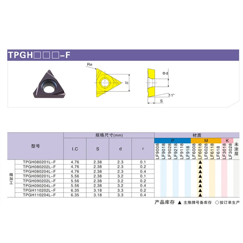 DESKAR TBGH060102/4L TPGH080202L TPGH080204L TPGH090202/4L TPGH110302L TPGH110304L-F LF6018 Carbide insert boring tool