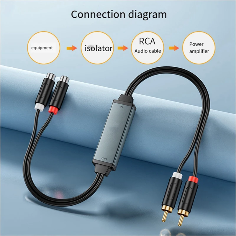 Isolador de áudio de 3.5mm, isolador de solo comum, filtro auxiliar de redução de ruído com cabo de áudio 2/2 para reprodutor de tv dvd