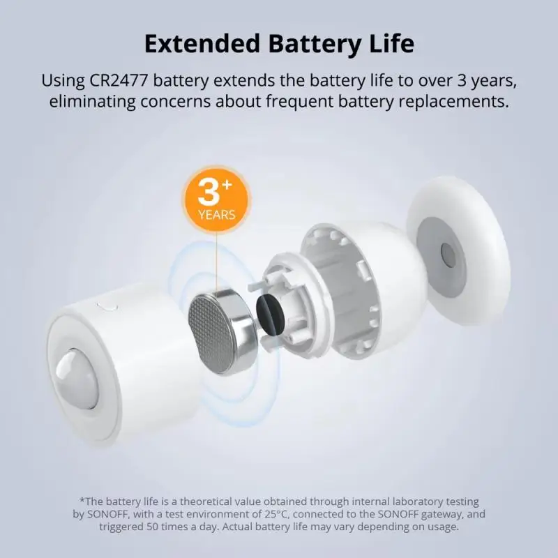 SONOFF SNZB-03P Zigbee Motion Sensor Home Security Local Smart Scene Linkage Via EWeLink APP Alexa Google Zigbee Hub Required