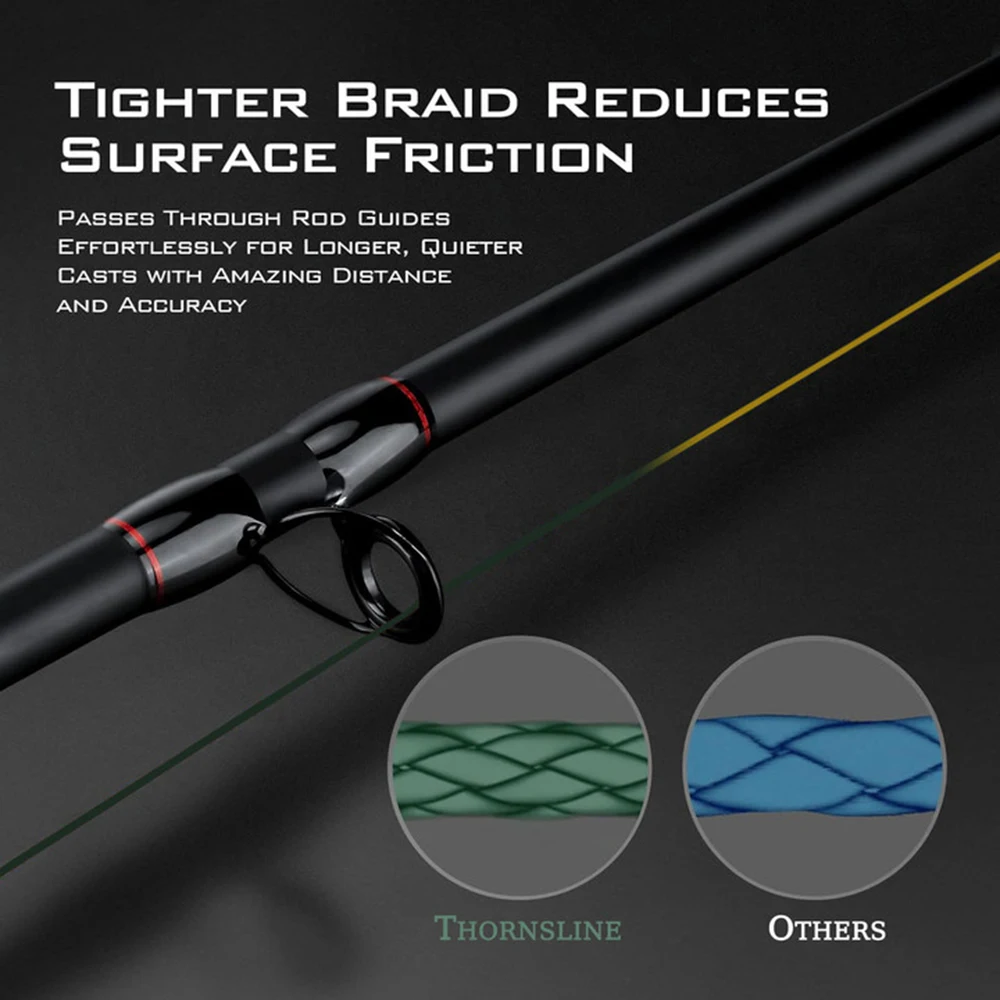 ThornsLine X8 อัพเกรดสายตกปลา Braid Super Strong 8 Strands Multifilament PE สาย 300-1000M สายถักทั้งหมดสําหรับปลาคาร์พ