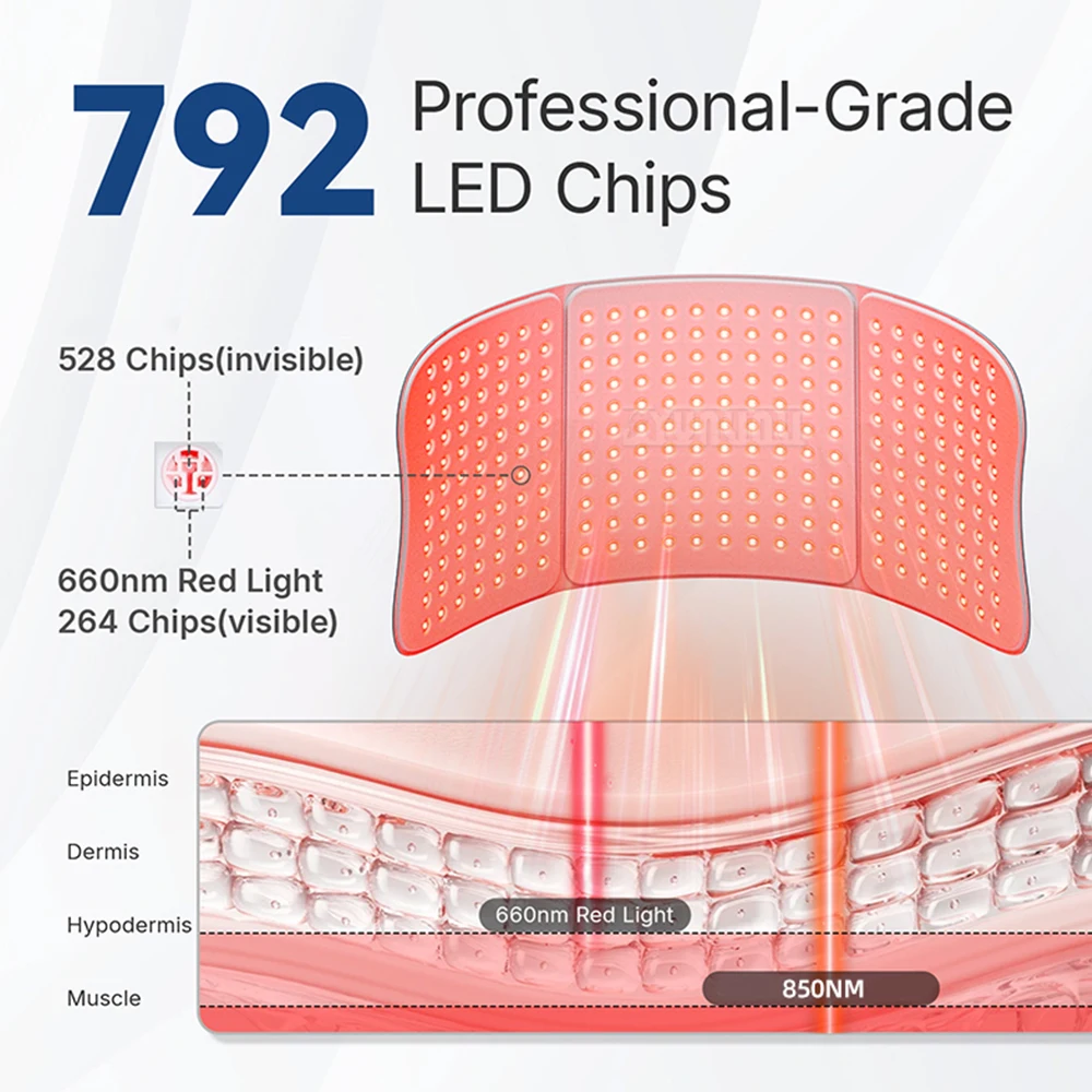 

Phototherapy mat red led