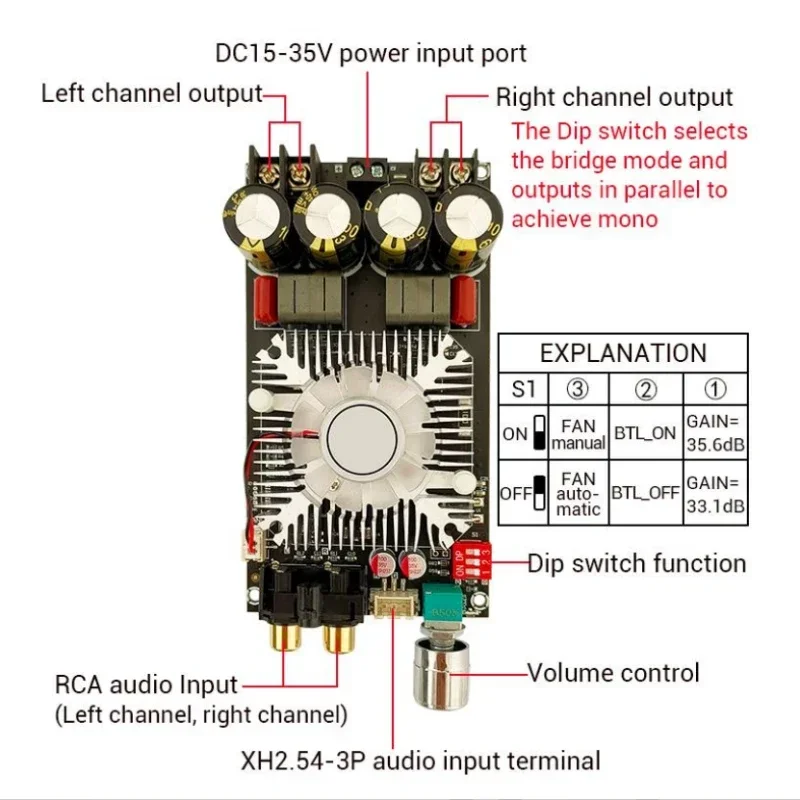 SOTAMIA 220W Mono Ammplifier Audio Bridge TDA7498E Hifi Stereo Digital Power Amplifiers 160Wx2 Amplificador Home Music Mini Amp - view 5