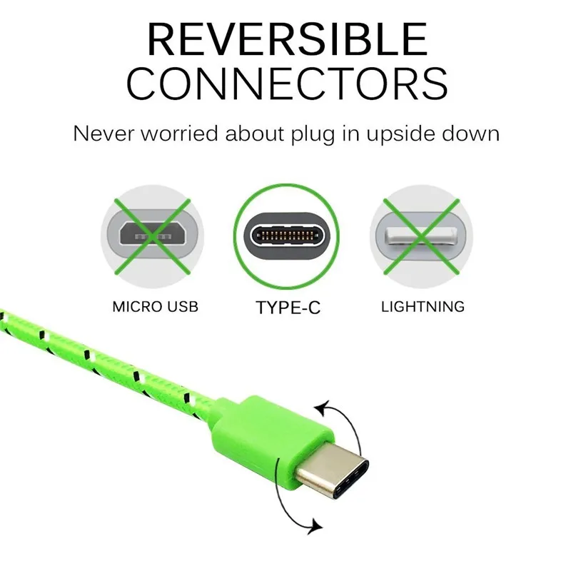 3A USB C Cable Super Fast Charging Data Cord USB Cable For Huawei Samsung Xiaomi MI POCO Mobile Phone Charger Wire Type C Cable