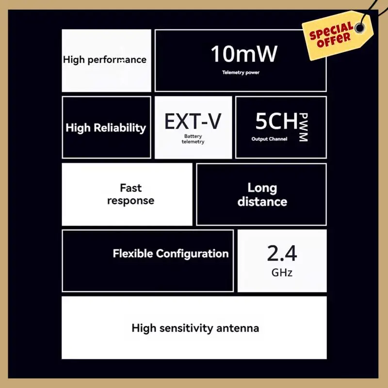 أداء مستقر-ER5A V2 PWM استقبال ER5A 2.4Ghz 5CH Expresslrs PWM استقبال صغير دعم الجهد العودة لطائرات بدون طيار FPV
