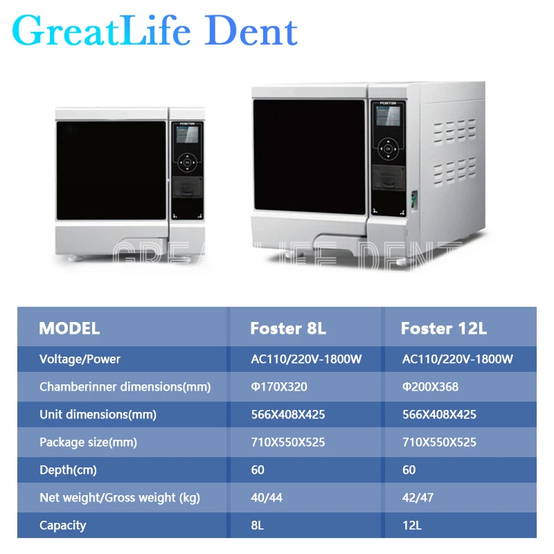 GreatLife-Esterilizador de vapor para abolladuras Dental, Autoclave quirúrgico de 8L, 12L, Clase B, armario desinfectante