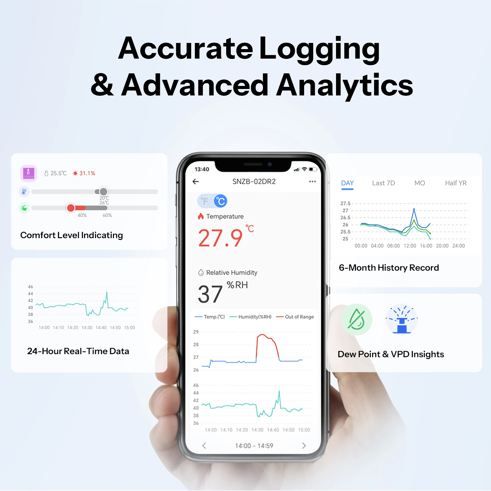 Thumbnail 4 - #40 Best Bridges & Routers to Buy In 2026