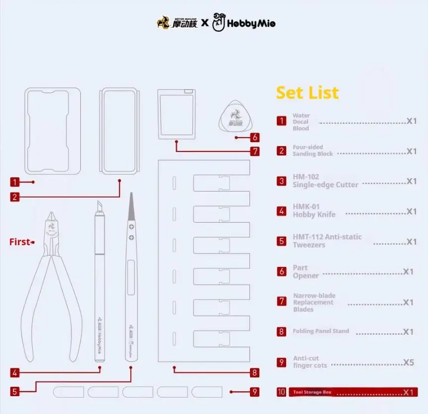 Motore Nucleare X Hobby Mio Collaborativo Modello di Montaggio Strumento Pinza a Lama Singola Penna Coltello Action Figure Modello Tamiya Modello Strumenti