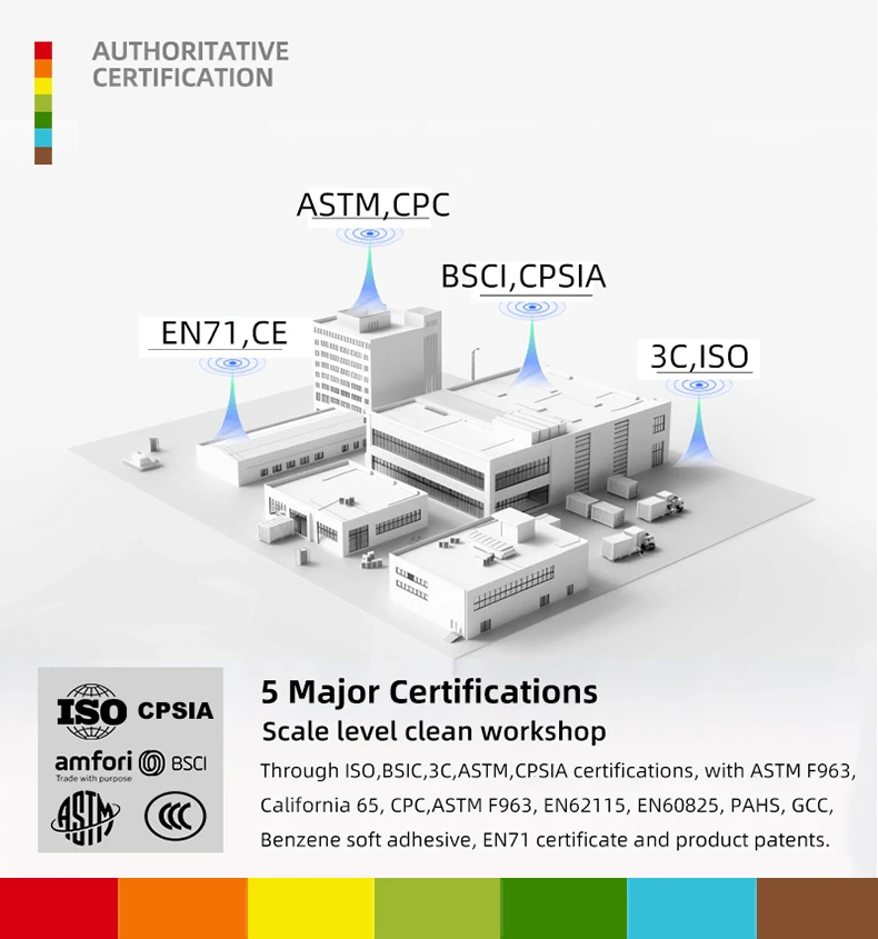Wange 1433/500g محور مُجمَّع عشوائيًا، تروس، ربط، مكونات العارضة، متوافقة مع مكعبات بناء الطاقة الميكانيكية لـ