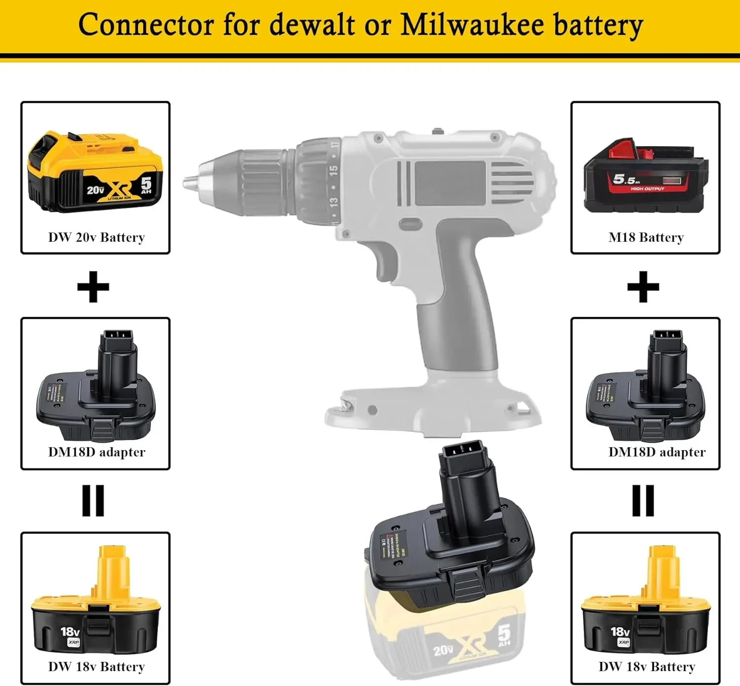 DM18D Converter Battery Adapter for Dewalt 20V For Milwaukee 18V Li-Ion Battery Convert to for Dewalt 18v Ni-Cd Battery tools