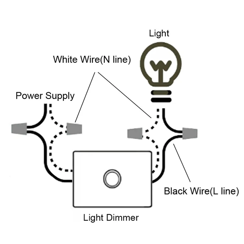 SQPP-3X Built-In Dimmer Switch Combo Kit 120V Rotary Canopy Dimmer Switch Replacement For Table Lamps / Floor Lights