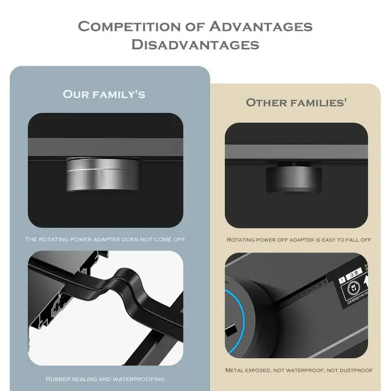 Herepow Official Website Mobil - Kitchen Appliances Uk のレビューと価格