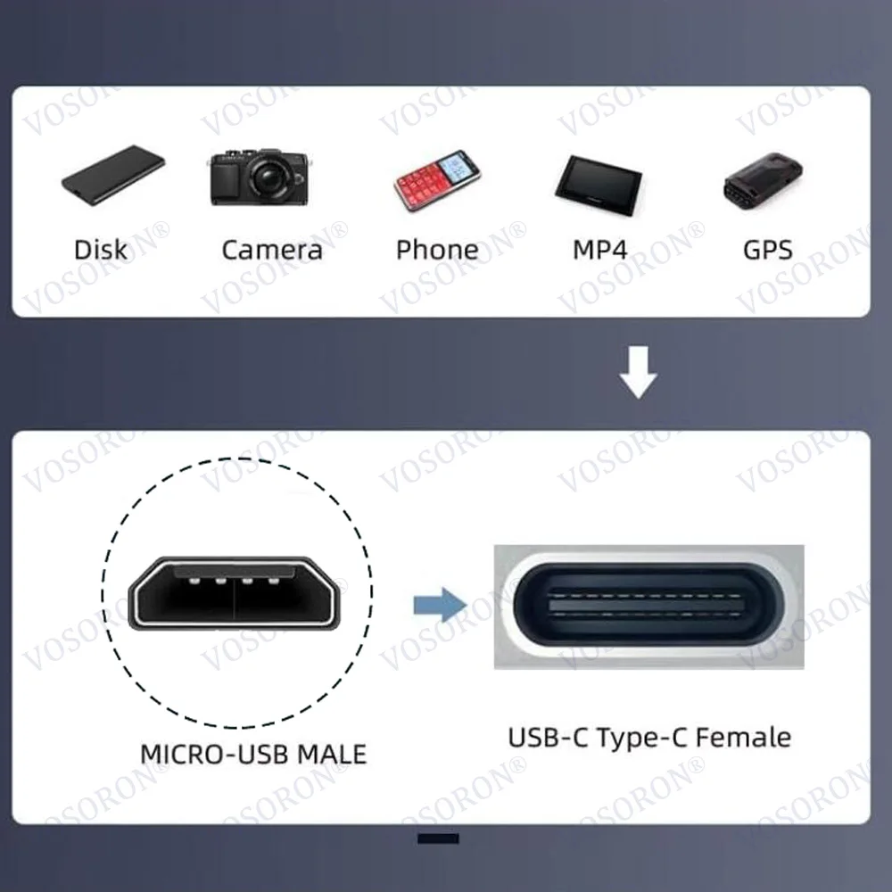 90/360 Degree Angled USB-C to Micro USB Adapter,USB2.0 Type C Female to Micro USB Male Power Data Adapter for Phone Tablet