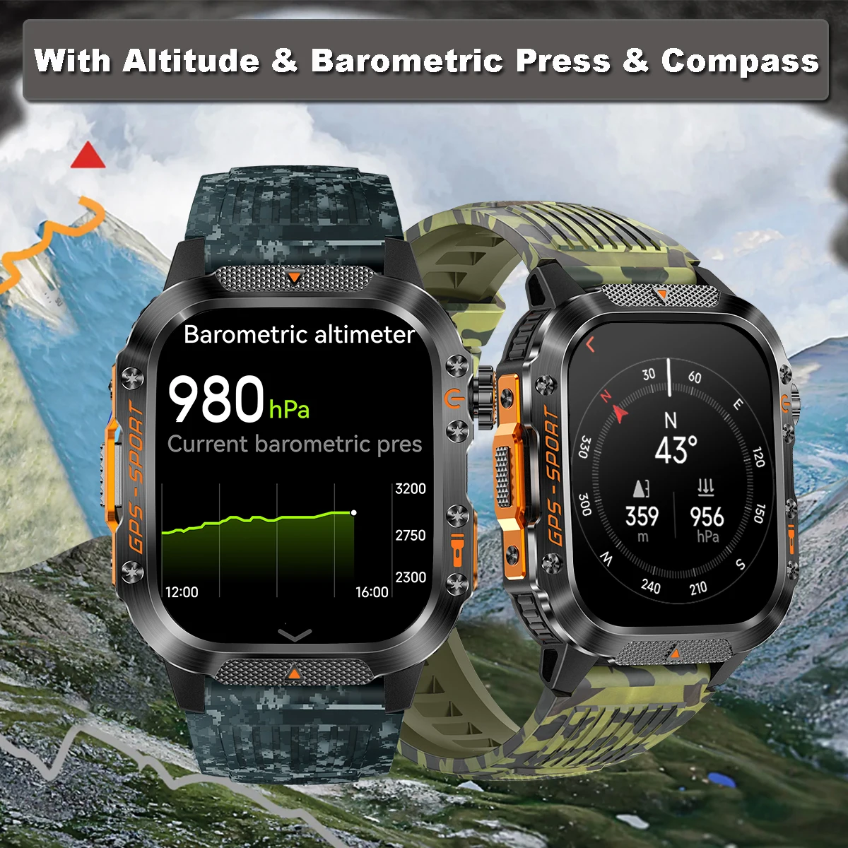 Outdoor Lighting Ip Rating - COANR 2026 Nowy Zewnętrzny Smartwatch Sportowy