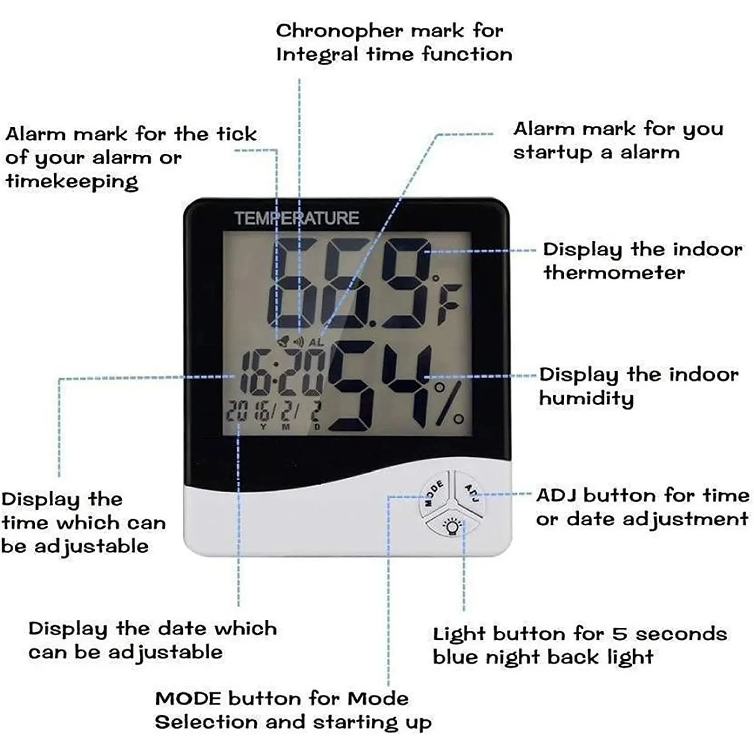 HTC-1 Digital Thermometer Hygrometer Clock Alarm/Alarm Calendar 5 Functions Large Screen Desktop Stand & Wall Mount White