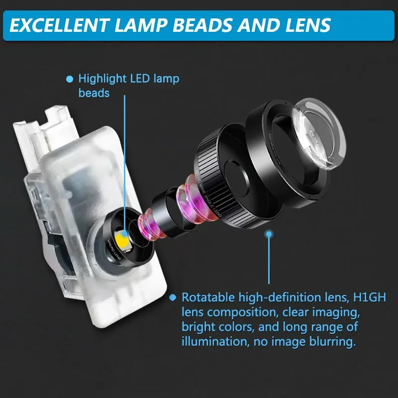 For BMW 1 2 3 X1 IX1 I3 G20 G21 G22 G23 F40 F44 U10 U11 U12 G29 LED Car Door Projector Ghost Shadow Welcome Light Accessories