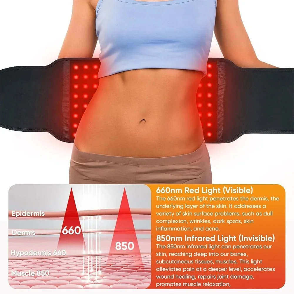 LED Red Light Belt 850nm and 660nm Infrared Light Pad for Relieve Back Waist Shoulder Knees Joints Fatigue Burning Fat Slimming view 2