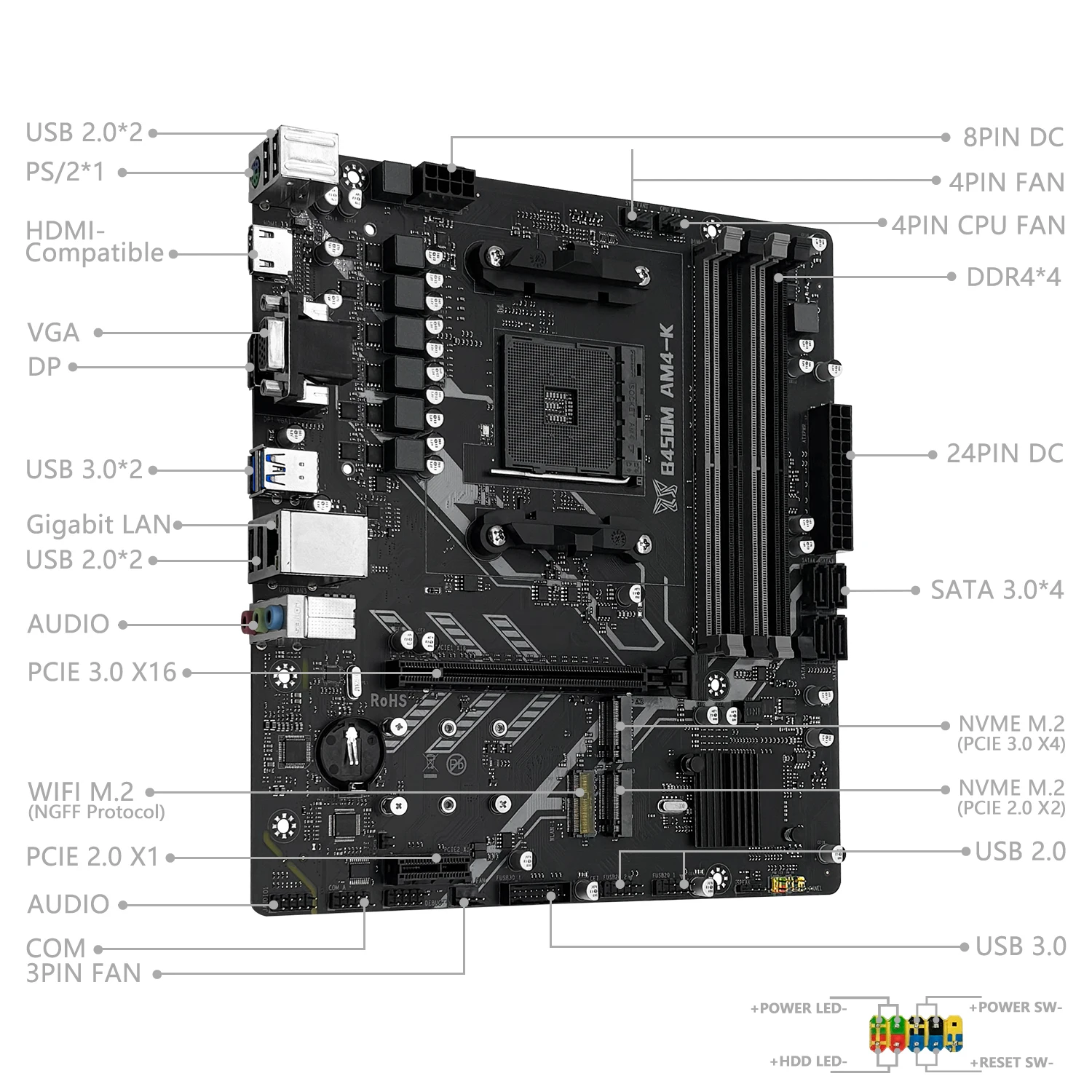 MACHINIST B450M-AM4-K Motherboard AMD Processor Dual-channel DDR4 Memory AM4 Mainboard NVME (Support Ryzen 5500 5600 5600G CPU)