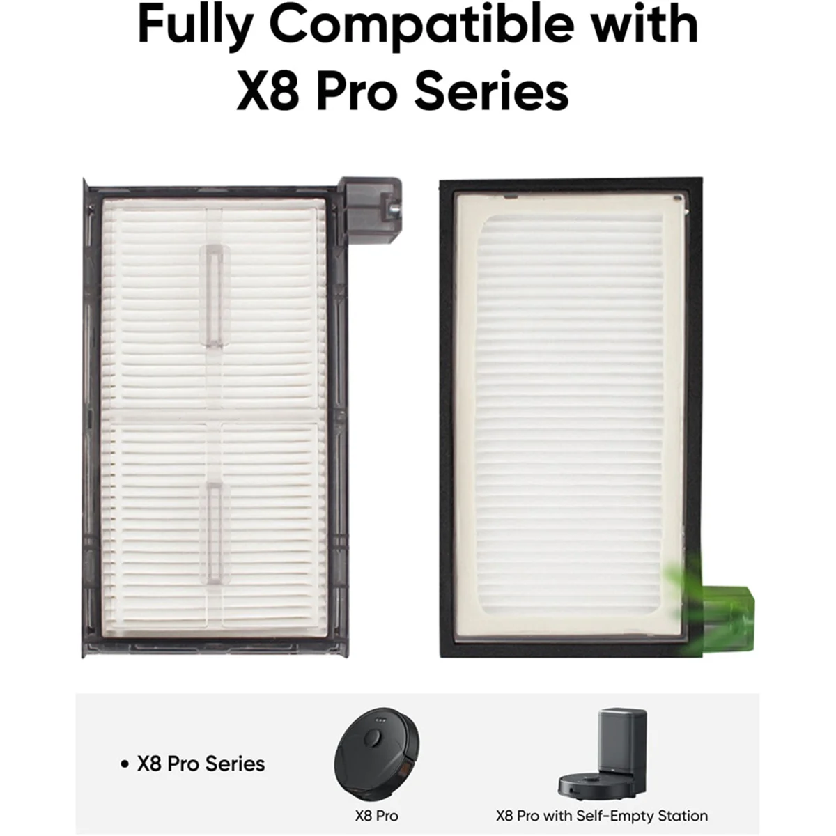 10PCS Replacement Washable Filters for X8 Pro / X8 Pro Robot Vacuum Cleaners Accessories HEPA Filter