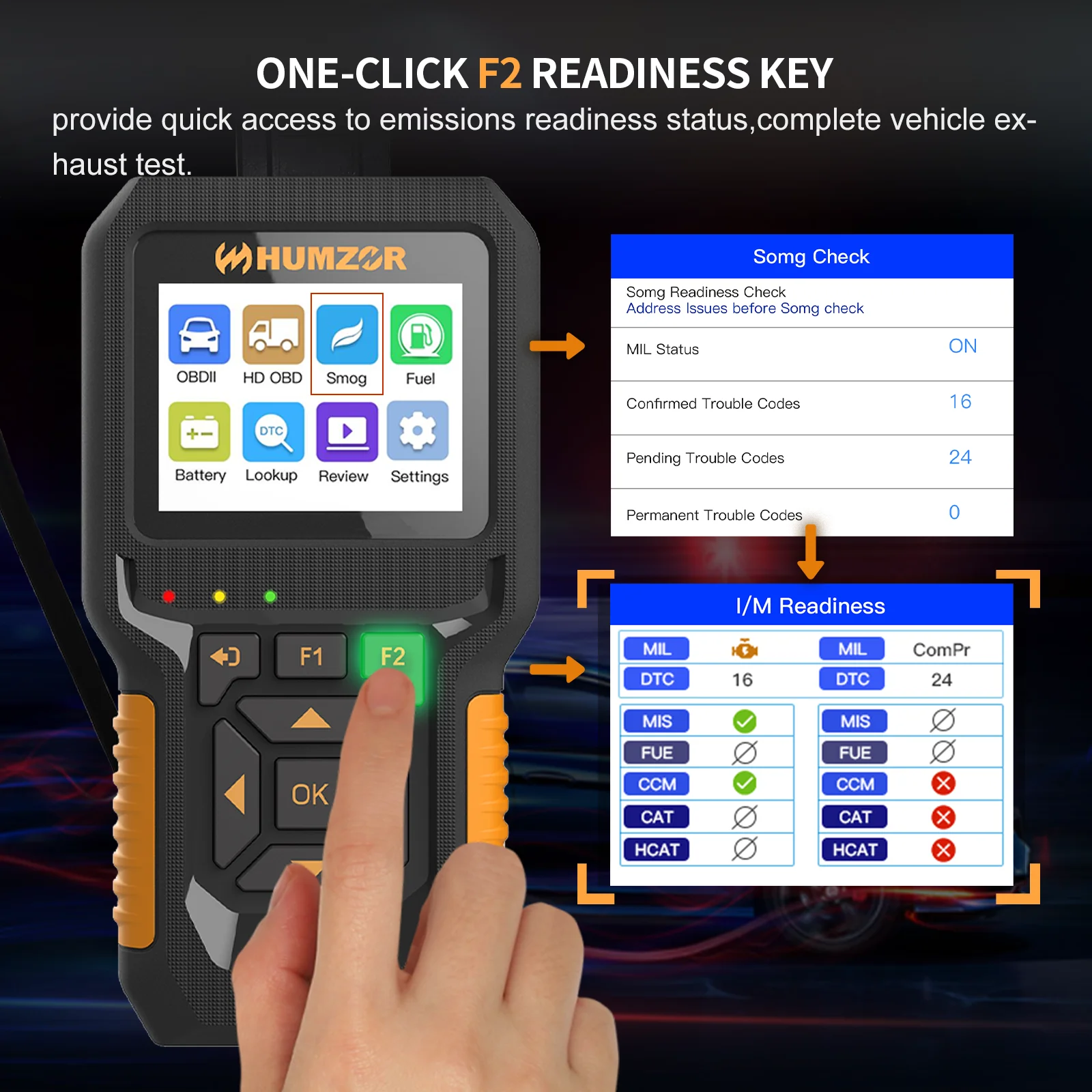 Truck OBD2 Scanner Heavy Duty Diagnostic Tool for 12-24V Car Truck OBD2 ABS Fuel Brake ESP EVAP Code Reader OBD Scanner