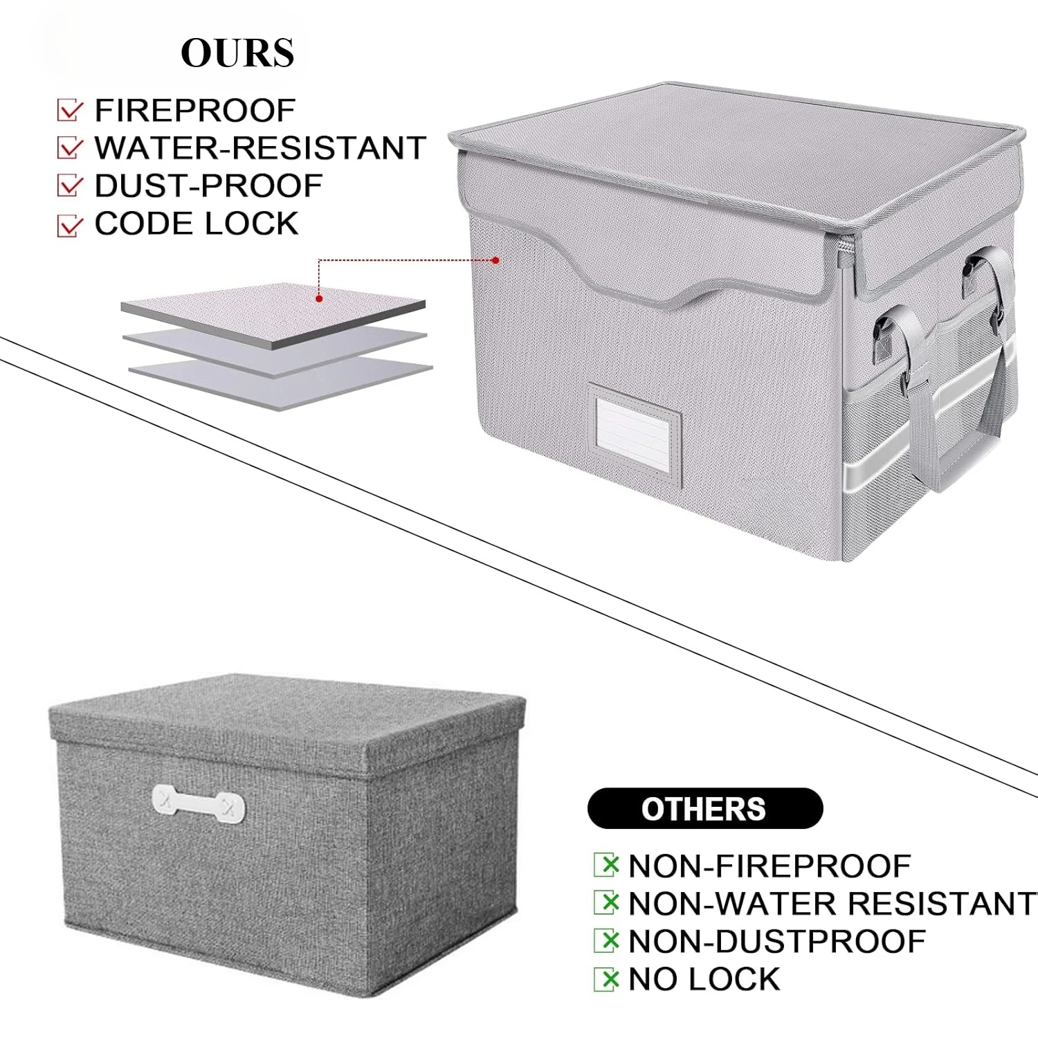 Fireproof Document Box with Lock,File Storage Organizer with Zipper Pockets,Collapsible Portable File Box Home Office Safe