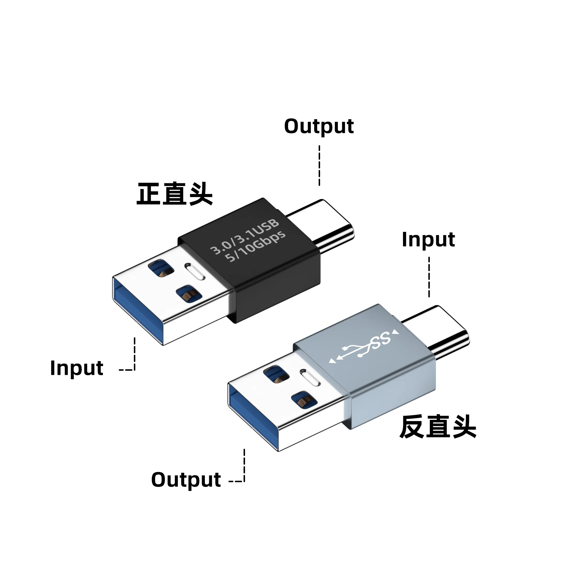 

90/180 Degree Elbow USB C OTG Adapter USB C Type C Male to USB Male Converter U Shape USB-C 3.0 Connector for Computer Phone