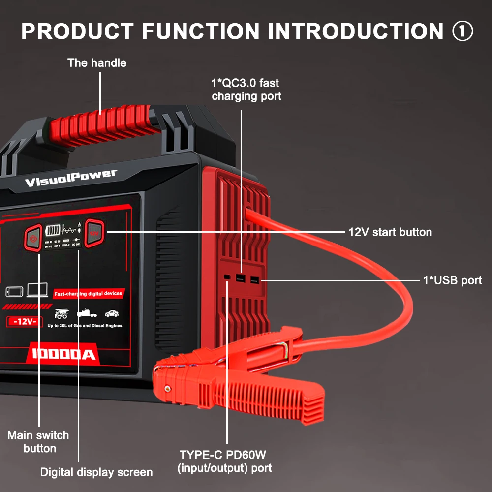 Trucks Battery Booster 12V 10000A High Amp Jump Starter  Portable Jumper Cable for Semi Truck