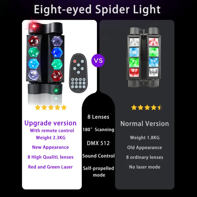 

Cross-Border Hot-Selling LED Spider Light Laser Light Beam Moving Head Light Remote Control Bar KTV Flash Stage Light Colorful