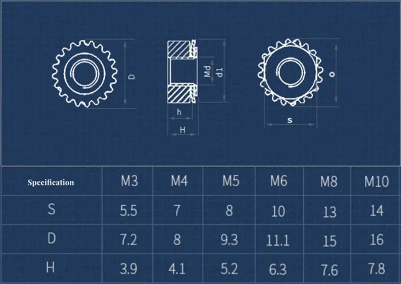 M3 M4 M5 M6 M8 M10 304 Stainless Steel Carbon Steel K Type Nut Metric/US Hex Serrated Washer Gasket Lock Nuts