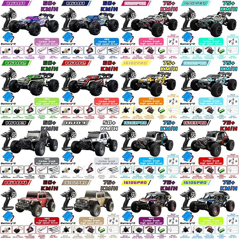 

SCY-RCcar series, 50/75 km/h 4WD High-speed drift car Battery life duration Electric Children's gifts Partner On par with MJX