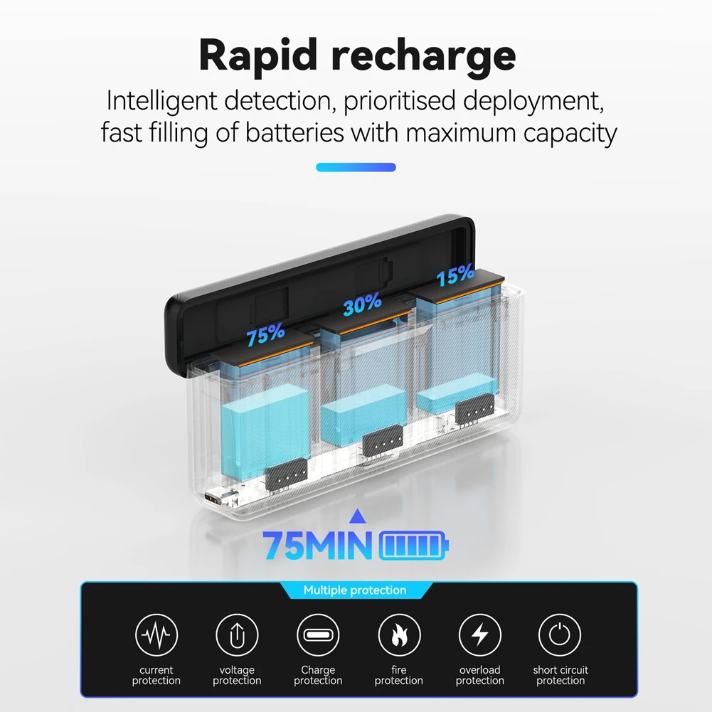 

Зарядное устройство для камеры с быстрой зарядкой типа C и хранилищем карт 2XTF для зарядного устройства для экшн-камеры DJI OSMO Action 4/3, ABIU