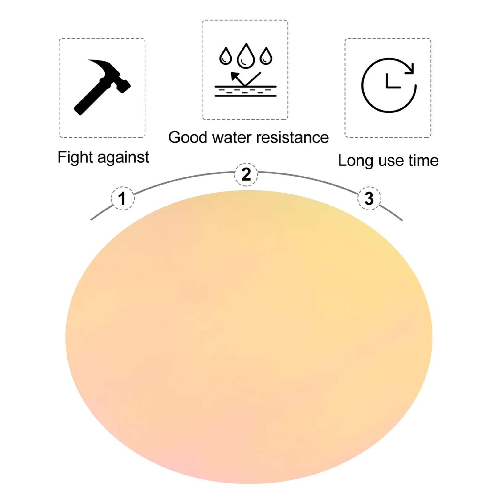 

10 Pcs Photo Sunset Ambient Light Film Color Gels for Lighting PET Orange Filter