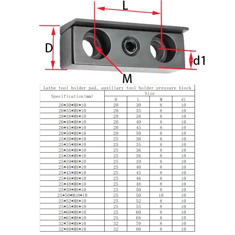 CNC Lathe Tool Pressing Block Is Used For 8 / 12 Station CNC Tool Rest And Electric Tool Rest Turret