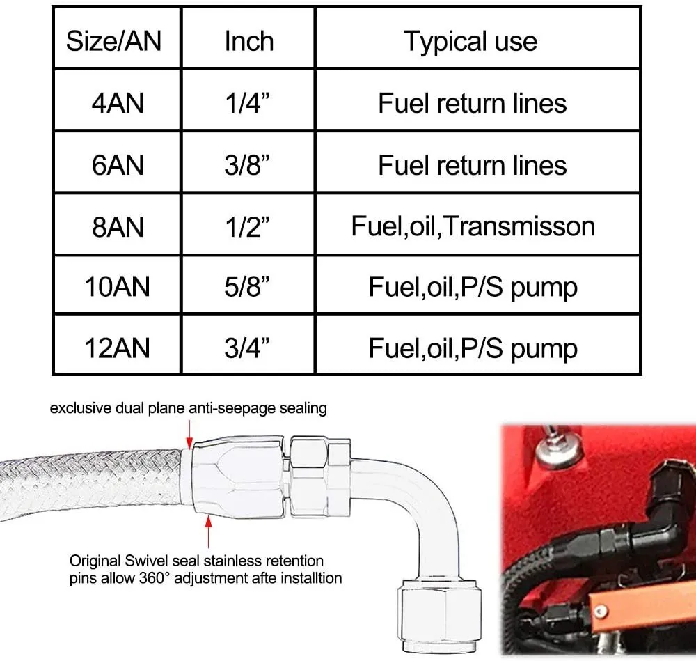 10 stóp AN6 AN8 AN10 końcówkę węża oleju paliwa okuć 0 + 45 + 90 + 180 stopni zestaw z adapterem oleju pleciona oleju paliwa wąż paliwowy linia 3M czarna z zaciskami