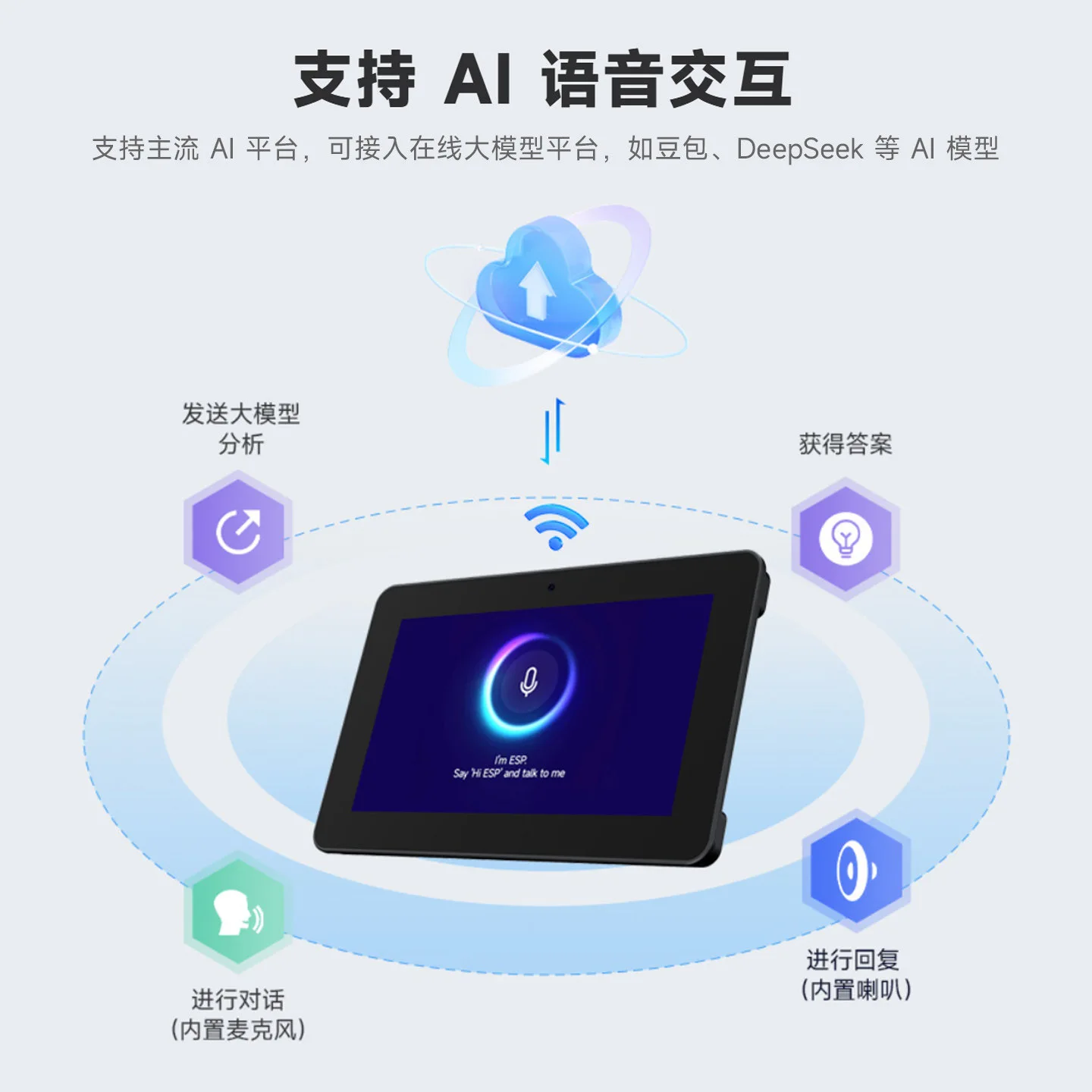 ESP32 P4 development board 7inch  8 inch capacitive touch screen WIFI6 Bluetooth Xiaozhi AI HMI all in one machine