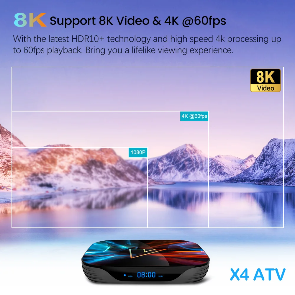 VONTAR X4 ATV androidtv 11.0 Smart TV Box Amlogic S905X4 Google Voice Input 4K @ 60fps 1000M LAN Dual Wifi DDR3 4GB 32G/64G/128GB