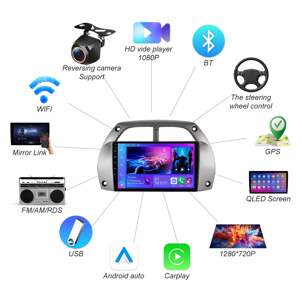 أندرويد 15 لتويوتا RAV4 RAV 4 2001 2002 2003 2004 2005 2006 Carplay راديو السيارة الوسائط المتعددة مشغل فيديو الملاحة لتحديد المواقع RDS WIFI