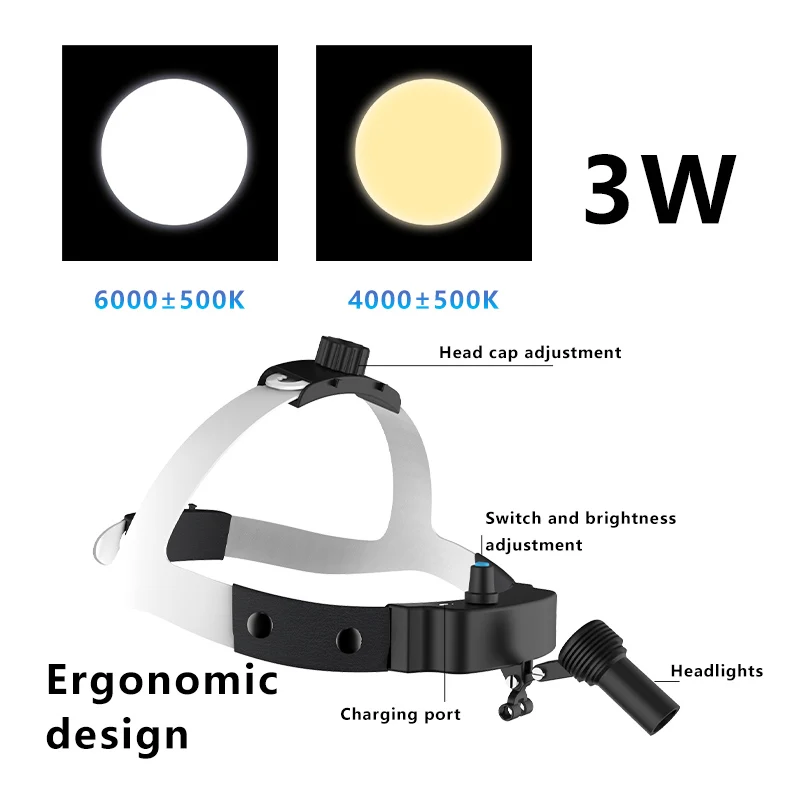 Wireless Headllamp Ent Plastic Surgery Headlight 3w Led Ent Surgical Medical Headlight For Dental Ultra large light spot