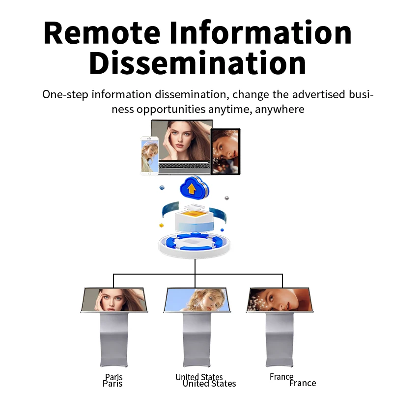 Android Information Kiosk Self Service Kiosk 55 Inch Android Interactive Touch Screen Monitor Digital Signage