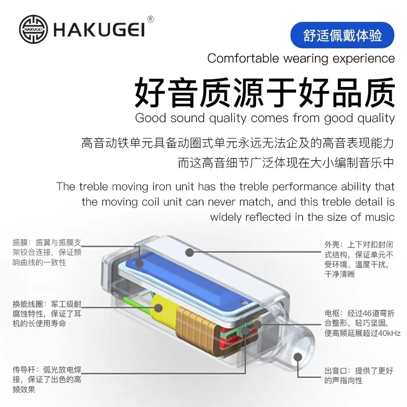 HAKUGEI-Midnight 4 المحرك المتوازن، ديناميكي واحد، 4BA + DD Hifi شاشة موسيقى، عشاق صوت الاستوديو، سماعات أذن ستيريو باس #3