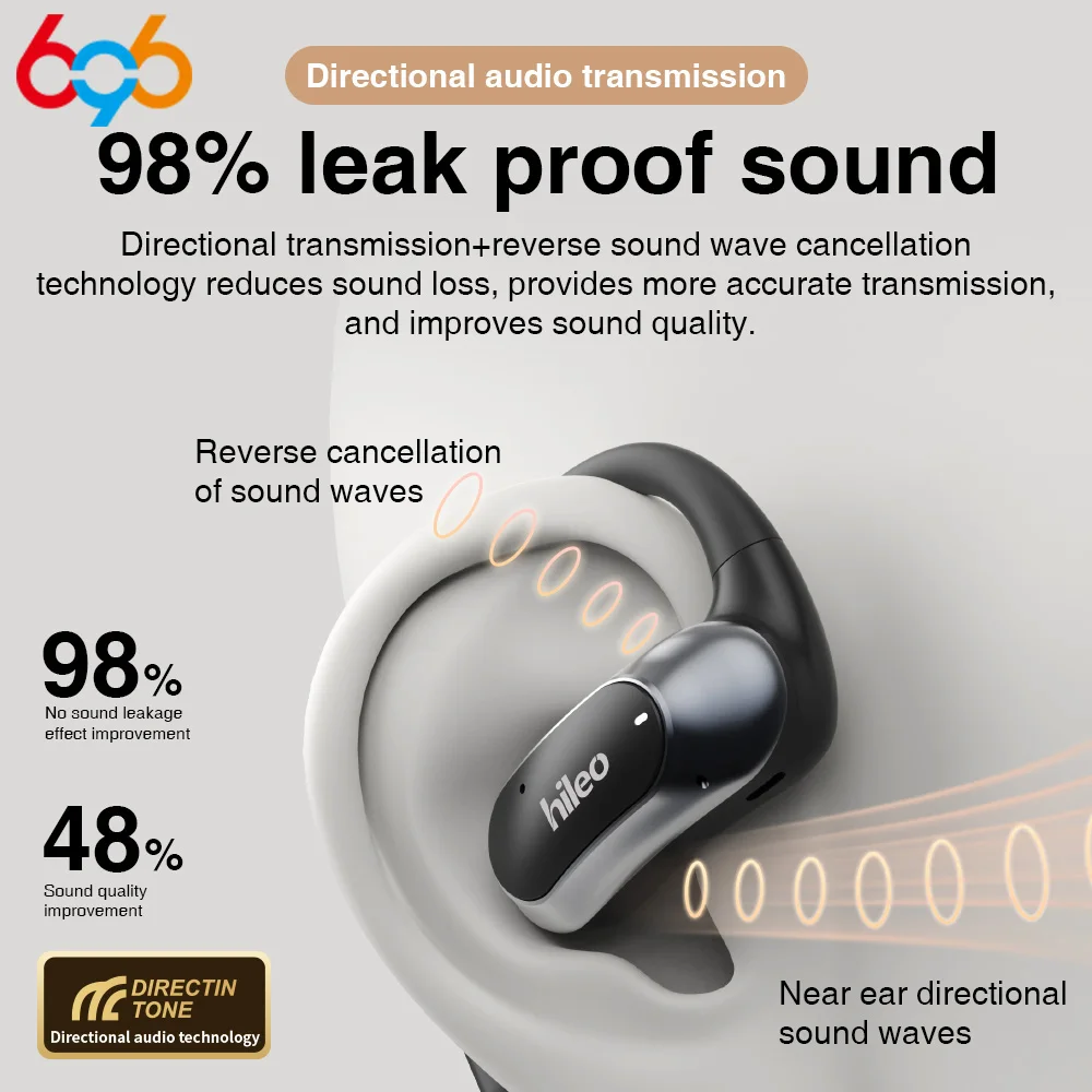 

New HD Call Stereo Blue Tooth Headphone Ear Clip Style Non Entry Wireless Earphone Waterproof Sports Headset ENC Noise Canceling