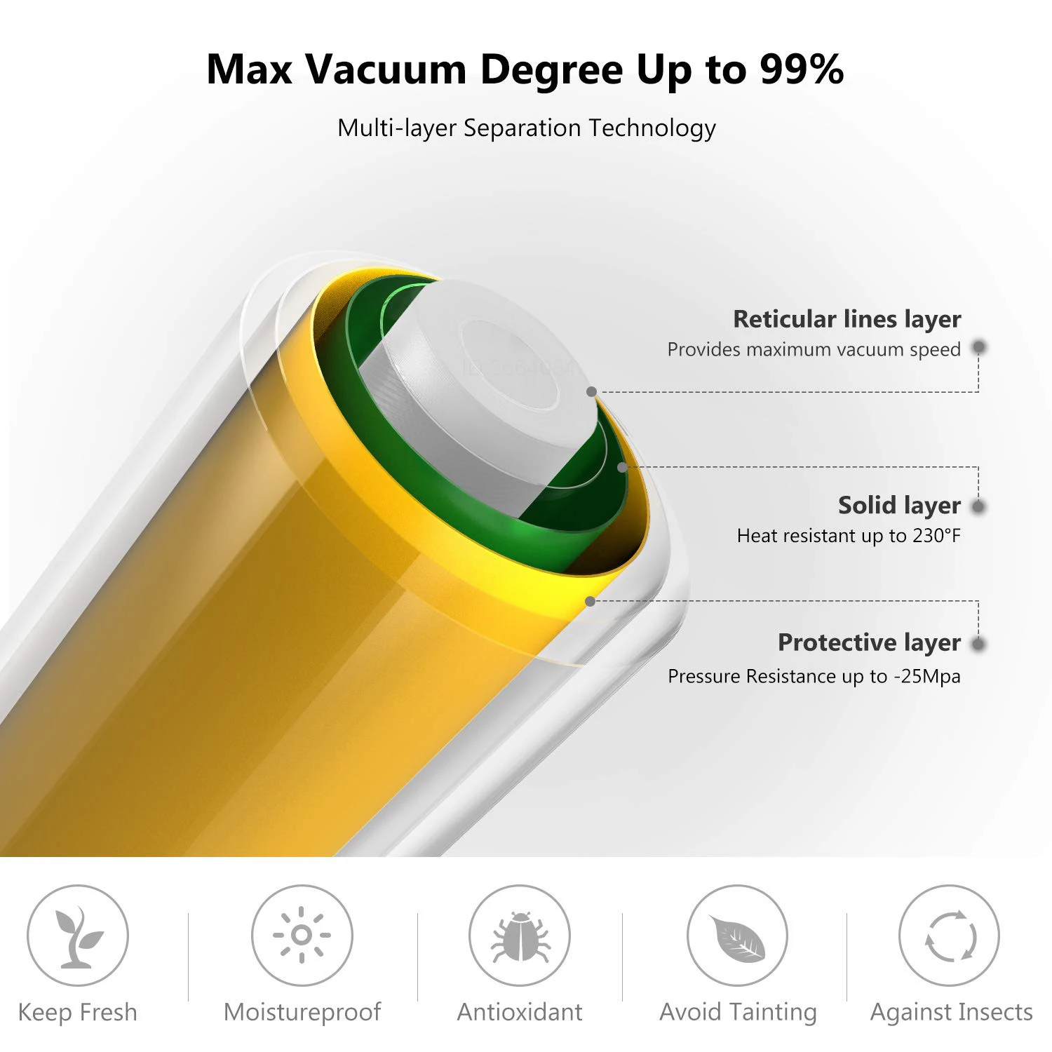 Sous Vide Roll Bags For Vacuum Packing Machine Packaging Food Storage Vacuum Bags for Vacuum Sealer view 2