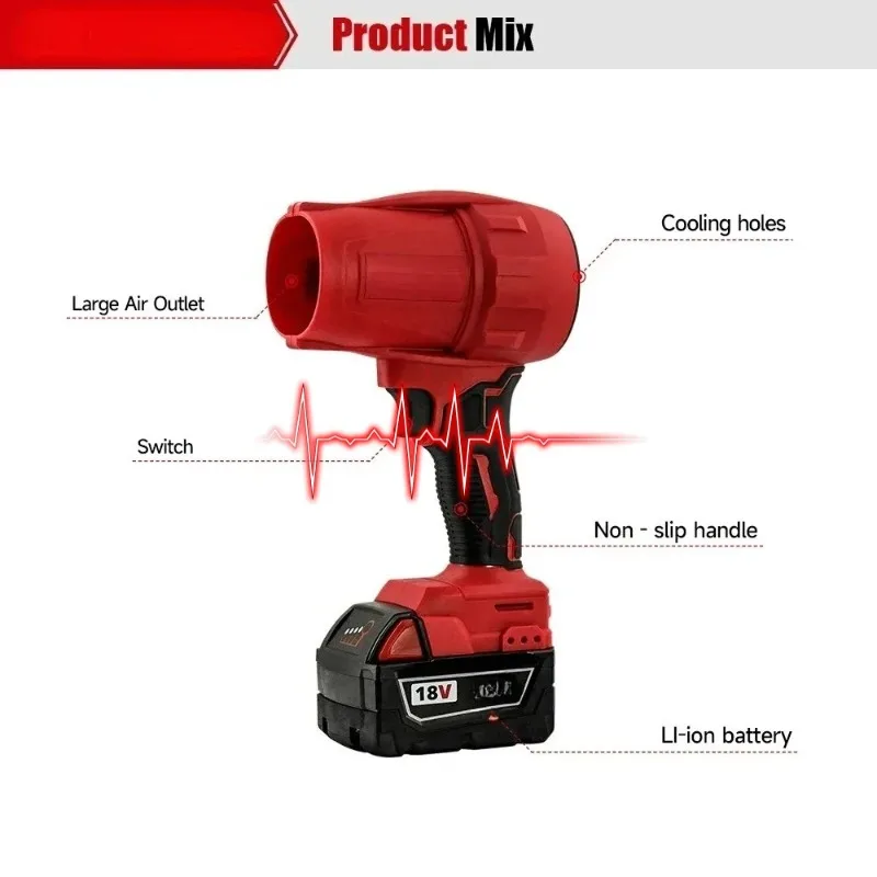 لبطارية ميلووكي 18 فولت مروحة توربوجيت كهربائية جديدة بدون فرش 30000r/دقيقة أداة إزالة غبار السيارة بقوة الرياح القوية للغاية