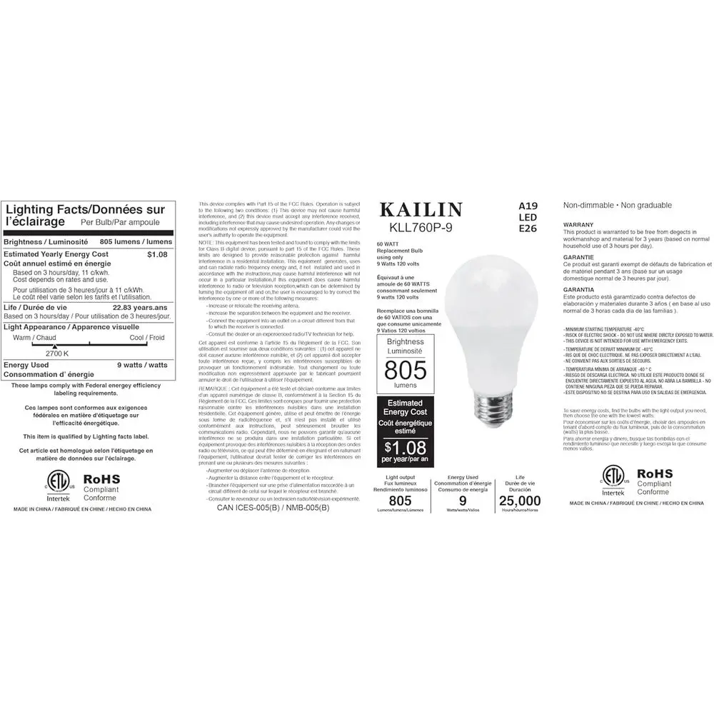 description