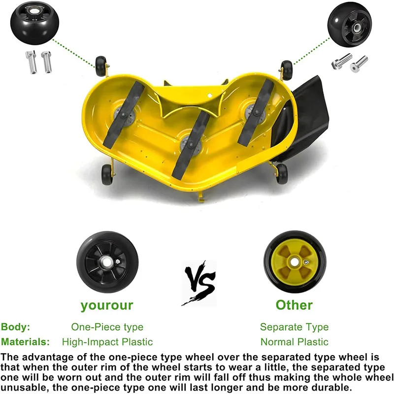 Deck Wheel Kit 4PCS Compatible with John Deere 48\